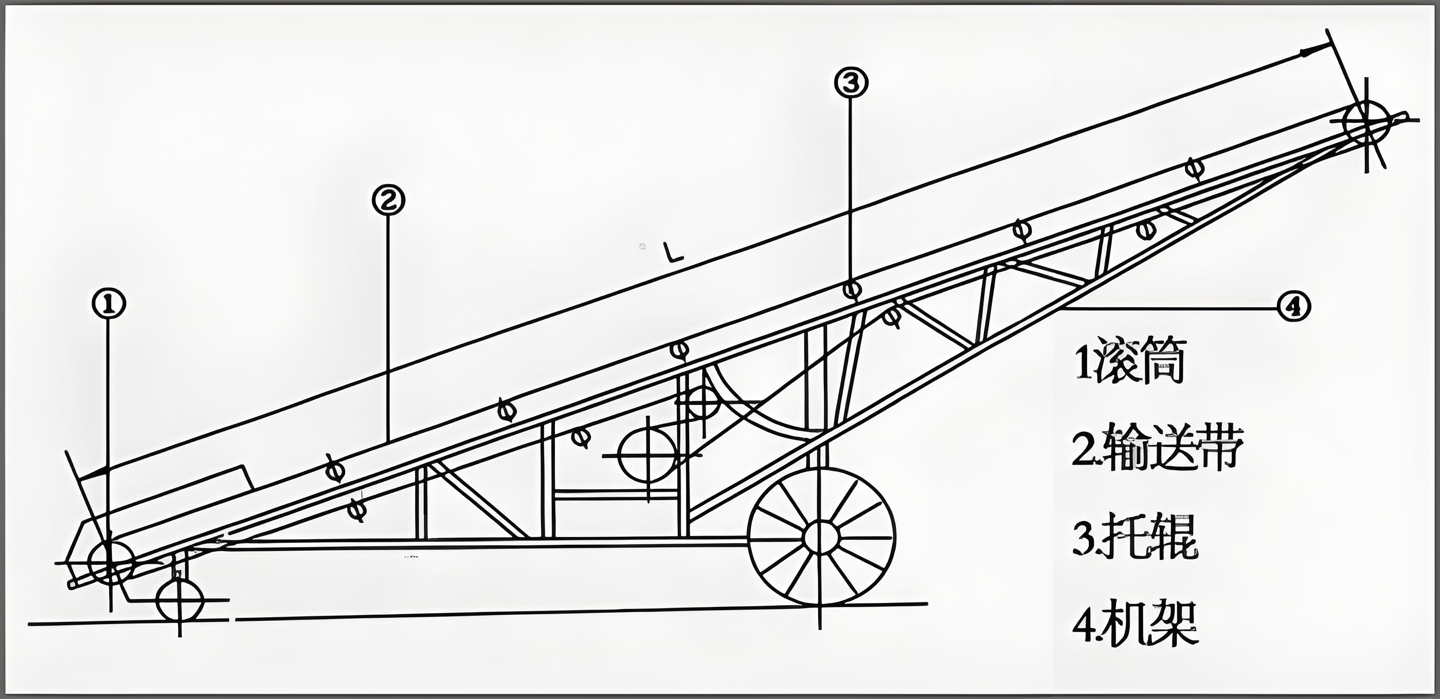 如何看皮带机的图纸